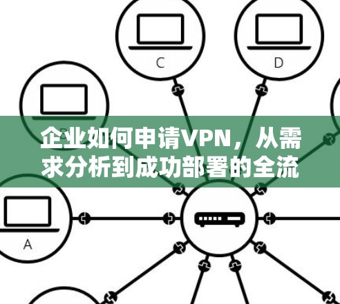企业如何申请VPN，从需求分析到成功部署的全流程指南