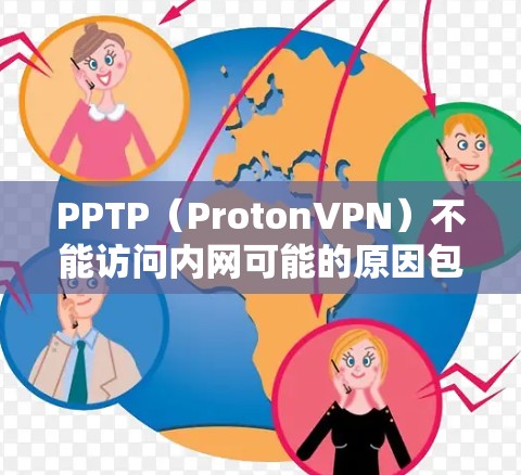 PPTP(ProtonVPN)不能访问内网可能的原因包括以下几点