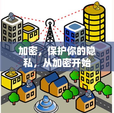 加密，保护你的隐私，从加密开始