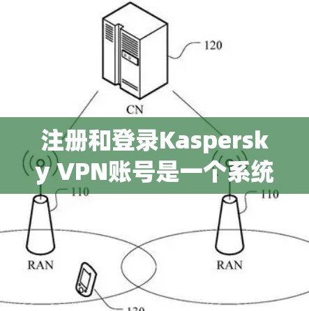 注册和登录Kaspersky VPN账号是一个系统化的步骤，需要耐心和细致。以下是一个结构化的指南，帮助你顺利完成注册和登录过程