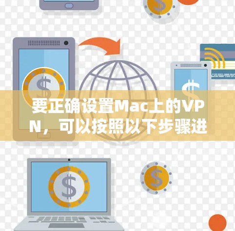 要正确设置Mac上的VPN,可以按照以下步骤进行