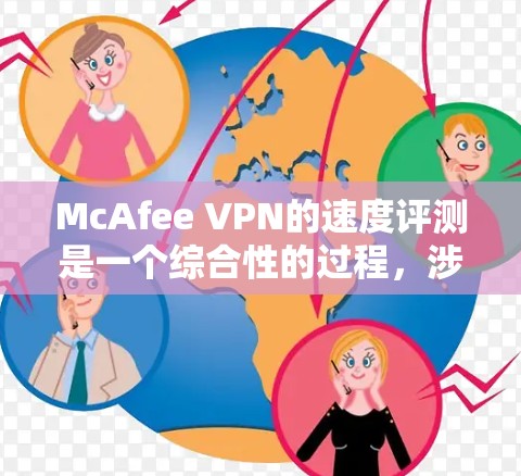 McAfee VPN的速度评测是一个综合性的过程,涉及多个因素和步骤。以下是针对McAfee VPN速度的详细评测