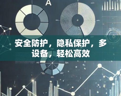 安全防护,隐私保护,多设备,轻松高效