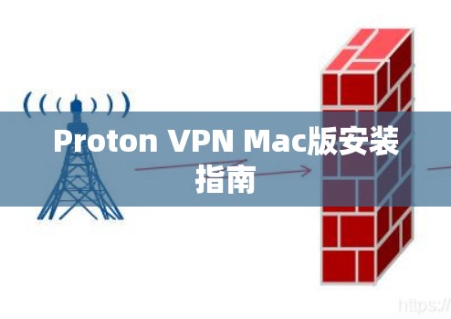 Proton VPN Mac版安装指南